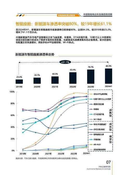 广州176起亚对未来市场的预测，名爵汽车品牌文化的传播